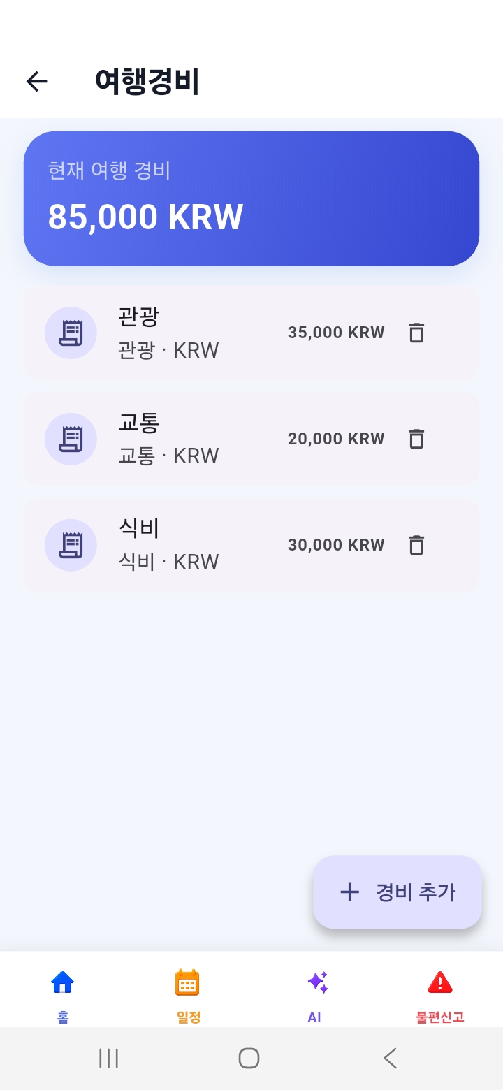 TORDY 관광·교통·식비를 기록하고 총 사용 금액 확인 화면